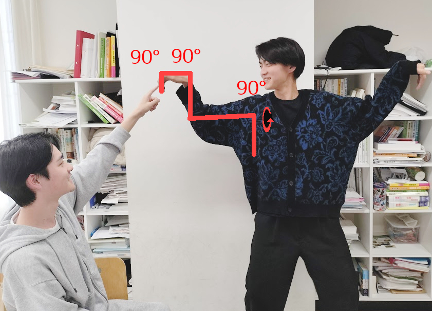 国家試験対策！上肢参考可動域の覚え方！ - 専門学校仙台総合医療大学校